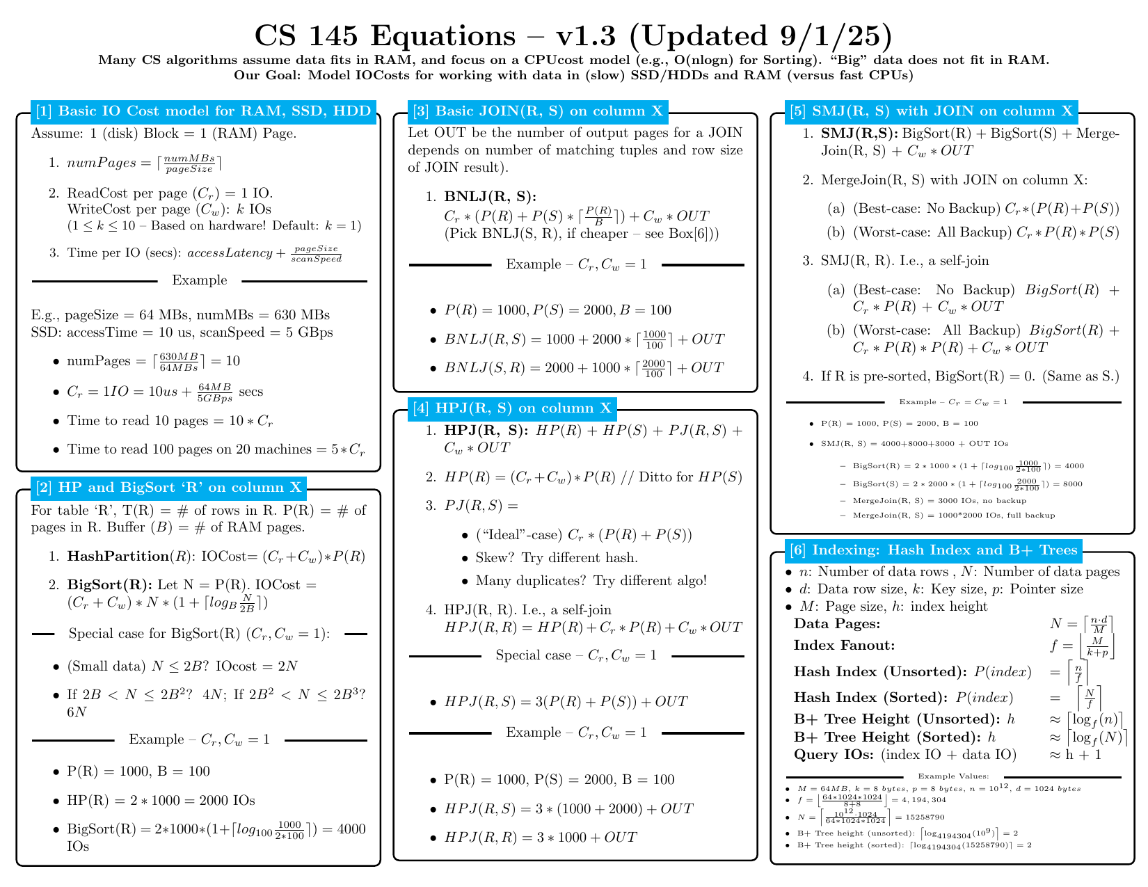 The official CS145 IO equations