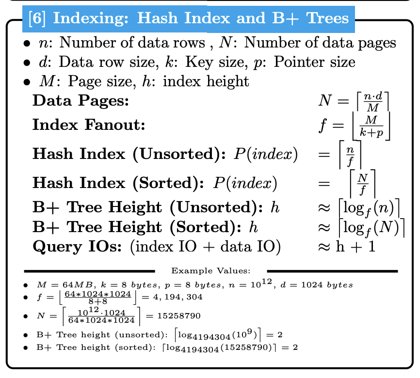 Chart comparing IO cost across index types for equality lookups, range scans, inserts and updates: hash and B+Tree are both fast on equality, clustered B+Tree wins range scans, LSM wins inserts and updates.